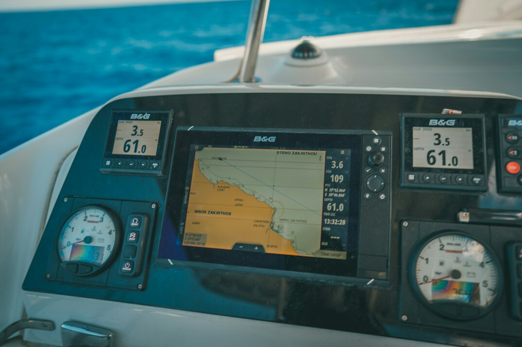 Business dashboard with charts and graphs displayed on a monitor